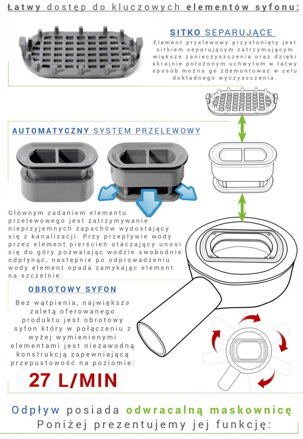 Rea NEO & PURE N PRO NEREZOVÝ SPRCHOVÝ ŽĽAB 900 mm REA-G0903