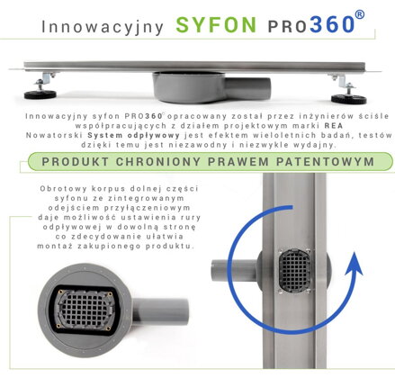 Rea NEO & PURE N PRO NEREZOVÝ SPRCHOVÝ ŽĽAB 900 mm REA-G0903