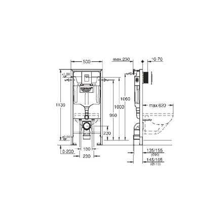 GROHE SET - Rapid SL pre závesné WC – výška 1,13 m + tlačidlo + úchyty - 3 v 1